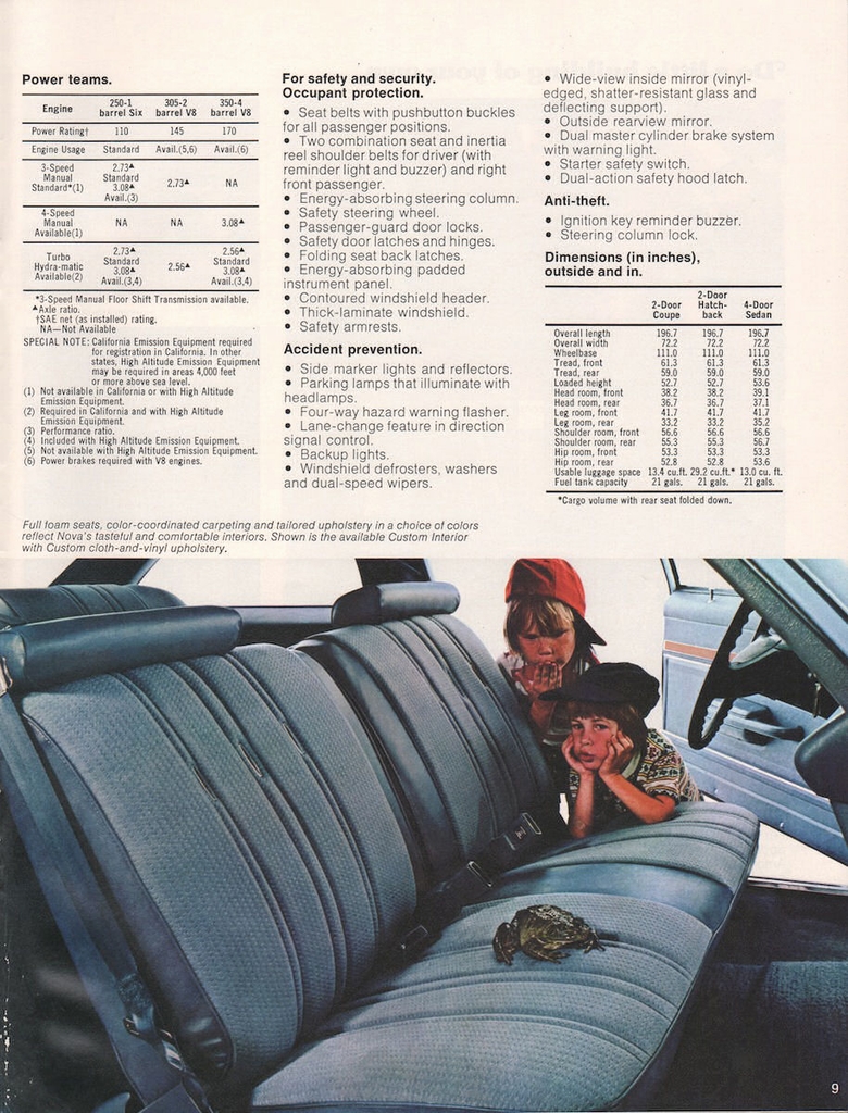 n_1977 Chevrolet Nova (Rev)-09.jpg